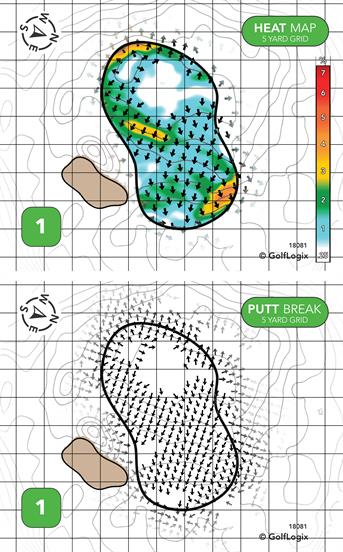 Sandtrap Golf Course Sandtrap