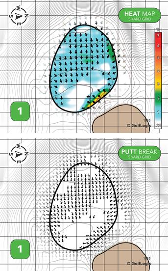 Ken McDonald Golf Course Ken McDonald