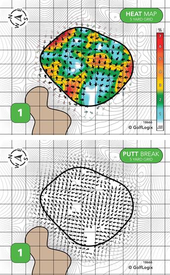 Stone Hedge Golf Club Stone Hedge