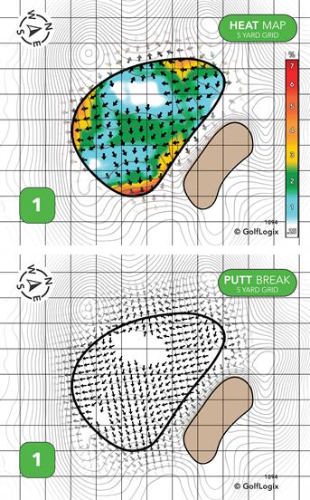 Bay Point Marriott Resort Club Meadows