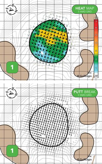 Lansbrook Golf Club Lansbrook