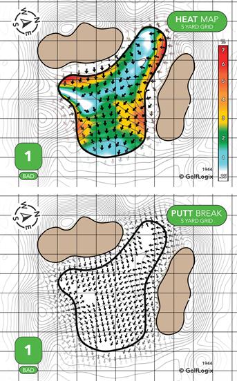 Hombre Golf Club ( Bad - Good - Ugly )