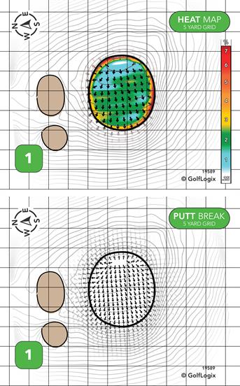 Valley View Golf Course Valley View