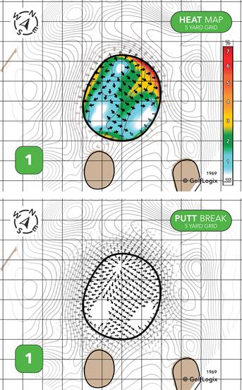 Kissimmee Golf Club Kissimmee