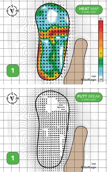 The Florida Club Florida