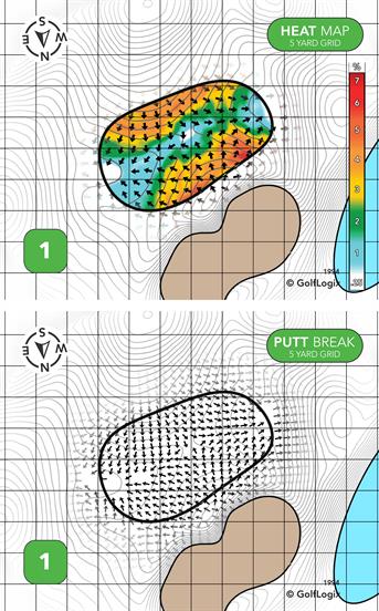 Links At Greenfield Plantation Greenfield Plantation