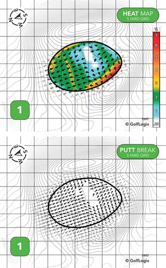 Tenison Park Golf Course Tenison Glen