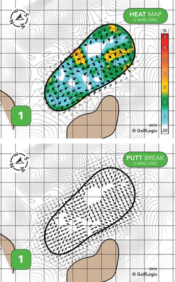 The Habitat at Valkaria Valkaria
