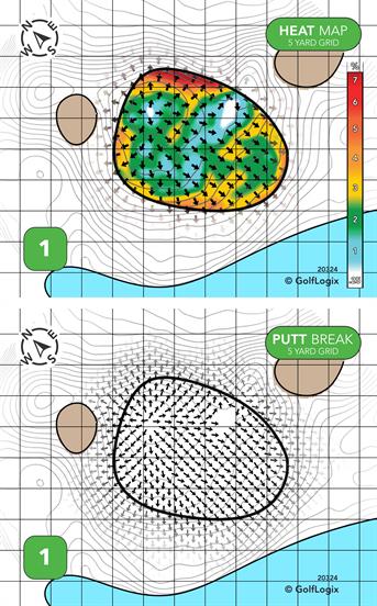 Dakota Winds @ Dakota Magic Casino and Hotel Sisseton