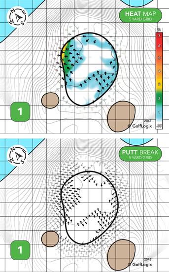 Westwood Shores Country Club Westwood Shores