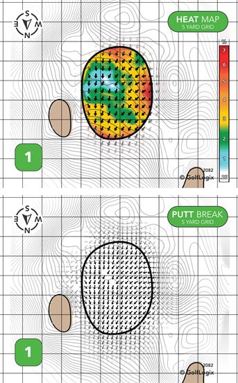 Fort Bragg Golf Operations Ryder