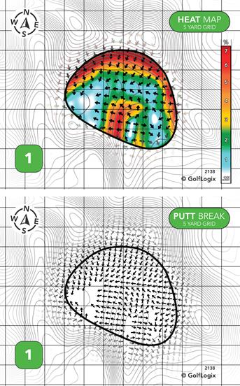Sienna Plantation Golf Club Sienna Plantation