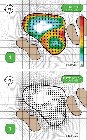 The Rail Golf Club Rail