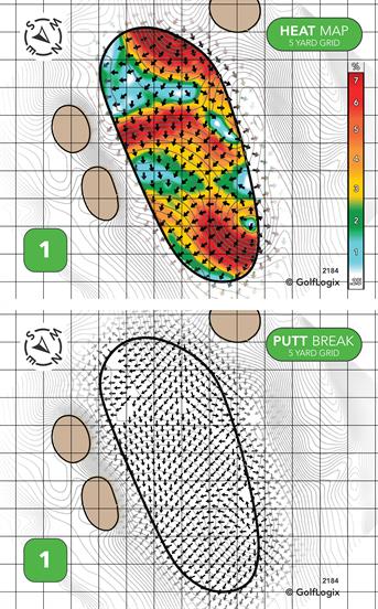 Texarkana Golf Ranch Texarkana