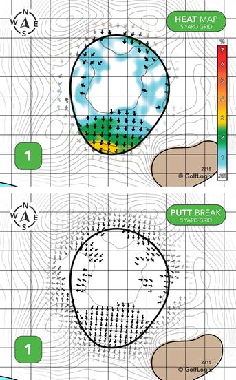 Sharpstown Park Golf Course Sharpstown
