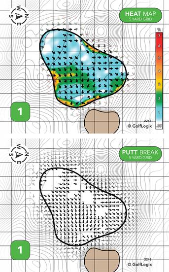 Links At Galloway Galloway