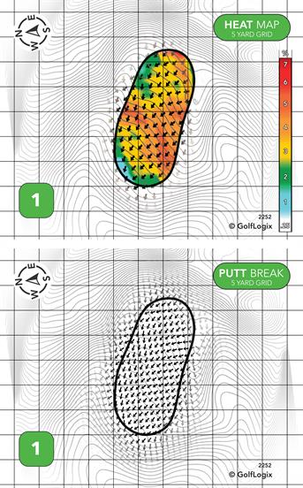The Golf Club At Summerbrooke Summerbrooke