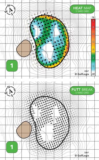 Champions at Julington Creek Champions