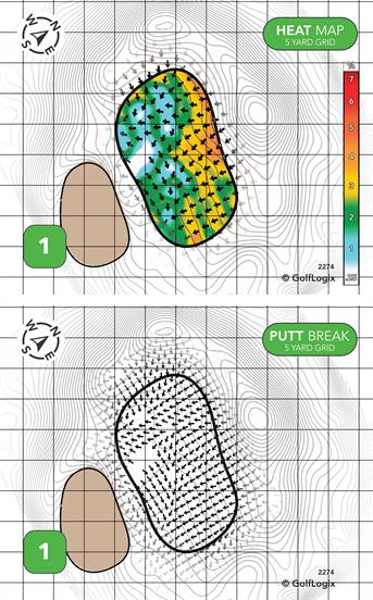 Allentown Municipal/Benner Fairways Golf Course Allentown