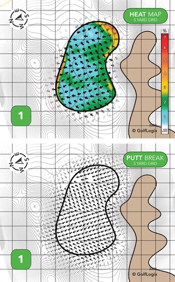 Columbia Point Golf Course Columbia Point