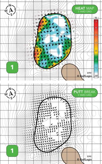 Brookhaven Country Club Championship
