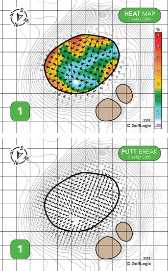 Patuxent Greens Country Club Patuxent Greens