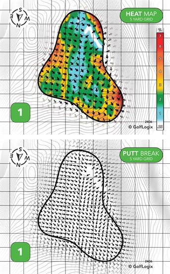 Hodge Park Golf Course Hodge Park