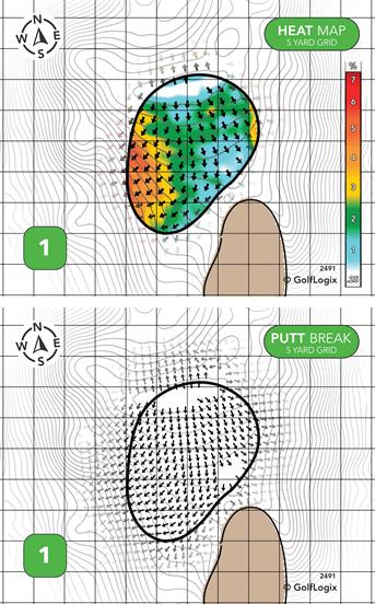 Northdale Golf & Tennis Club Northdale