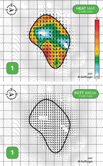 Country View Golf Course Country View