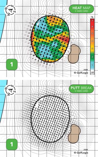 Bayou Golf Club Bayou