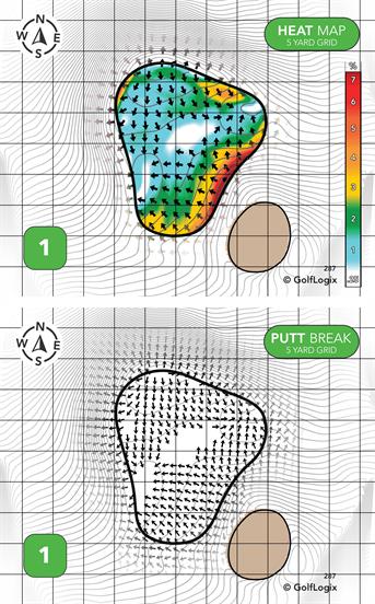 Russellville Country Club Russellville