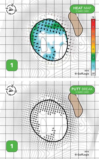 Waveland Golf Course Waveland