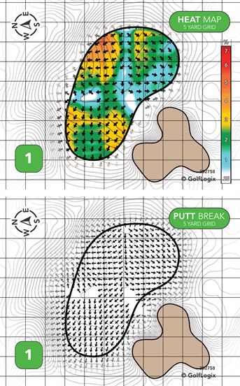 Keystone Ranch Golf Course River