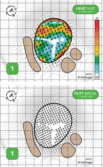 Cavaliers Country Club Cavaliers