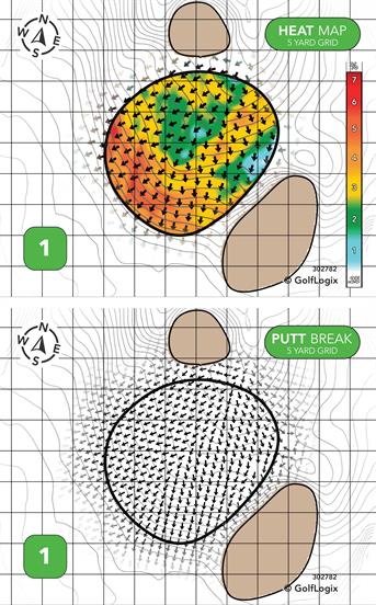 Old Landing Golf Course Old Landing