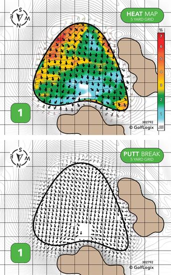 Bidermann Golf Club Bidermann