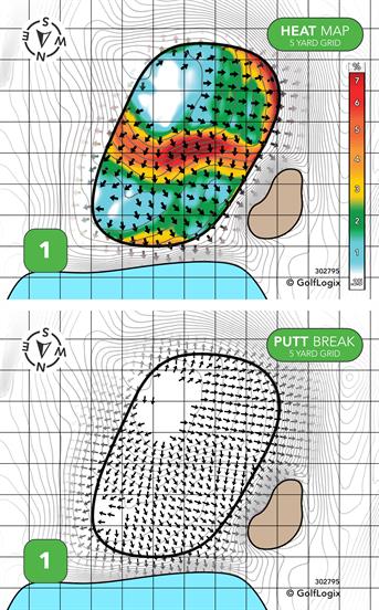 Wilmington Country Club North