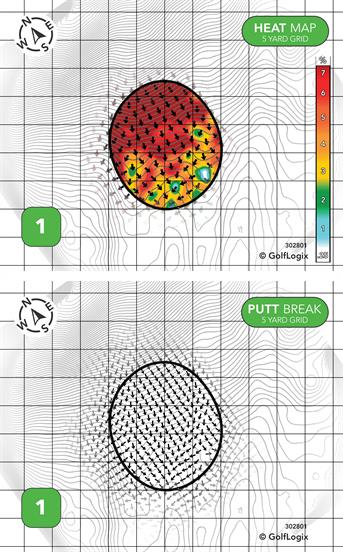 Midway Par 3 & Driving Range Midway
