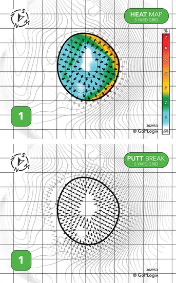 American Golf Course American