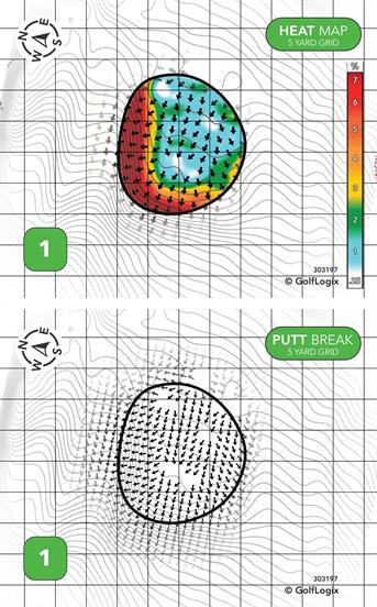 Dodge City Country Club Dodge City