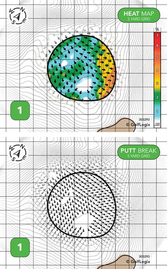 Pendleton Country Club Pendleton