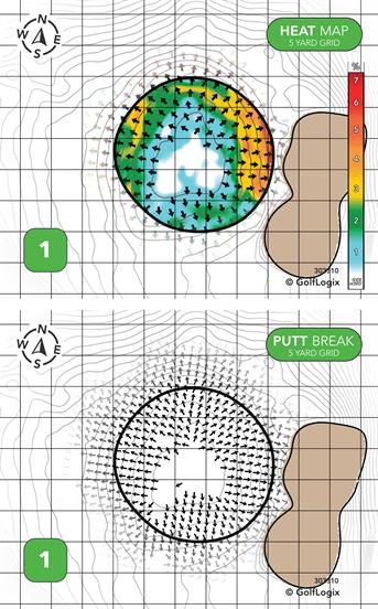 Wild Turkey Trace Golf Club Wild Turkey