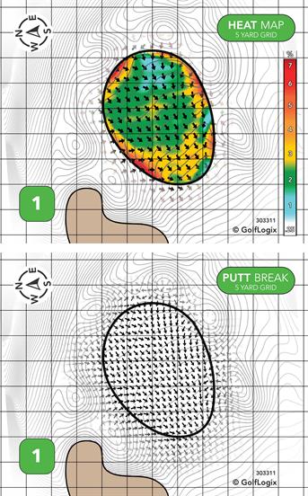 Boots Randolph Golf Course Boots Randolph
