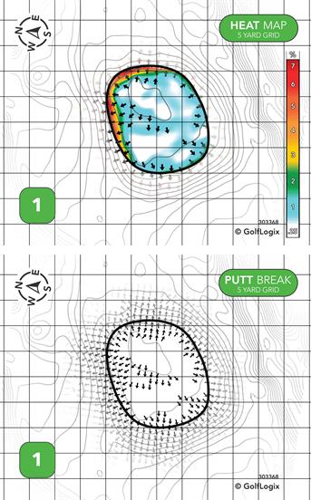 Carrington Greens Golf Course Carrington Greens