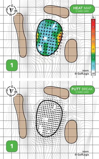 Gardner Municipal Golf Course Gardner