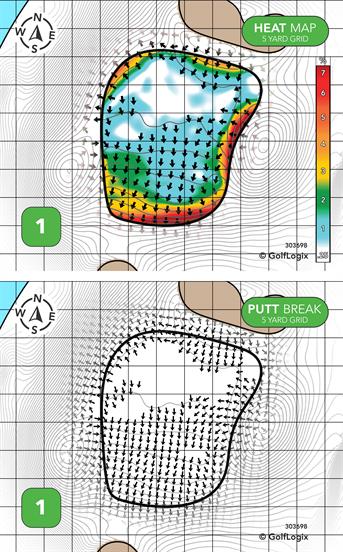 Hickory Ridge Country Club Hickory Ridge