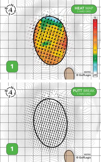 Edgewood Golf Course Edgewood