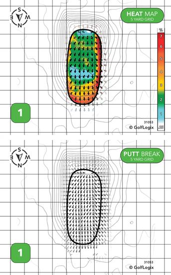 Poplar Meadows Country Club- Back 9 Poplar Meadows