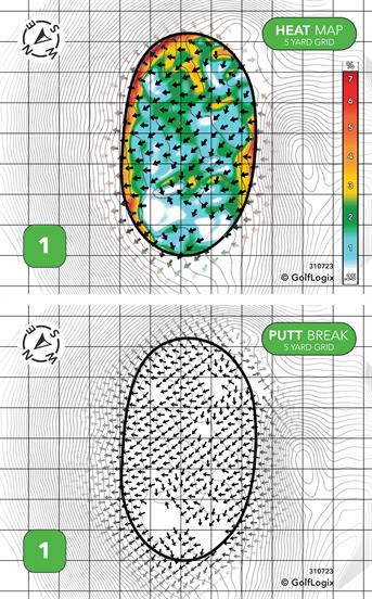 Neosho Municipal Golf Course Oaks