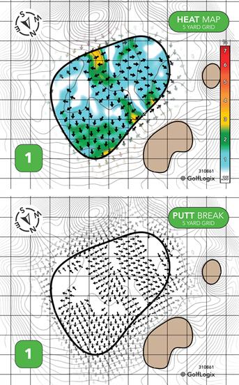 Campbell's Scottish Highlands Golf Course Scottish Highlands